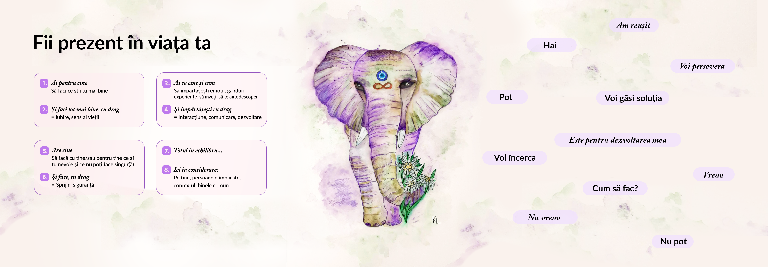 Fii prezent în viața ta – elefant pictat în acuarelă și cele 8 principii Find Your Way